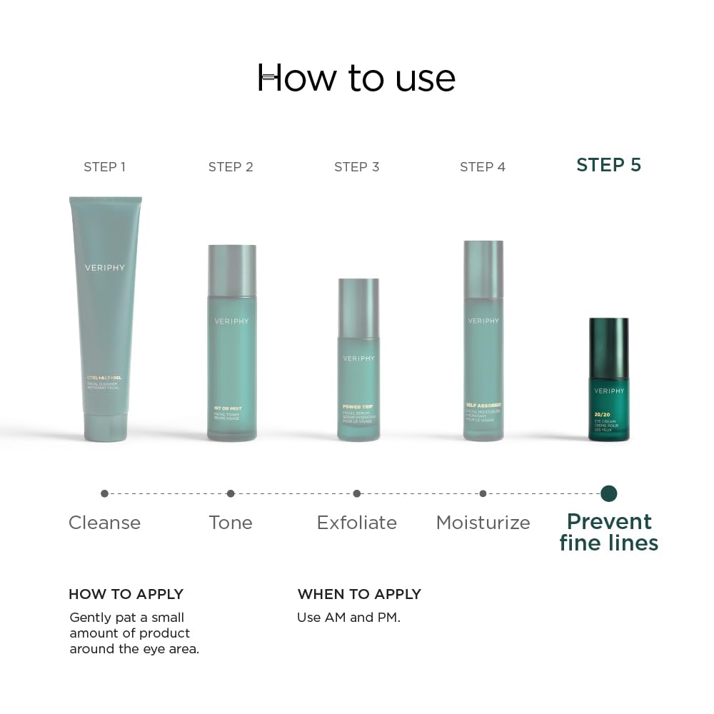 Veriphy 20/20 Eye Cream for Dark Circles and Puffiness | Vegan | Clean | Natural | Cruelty-free | Anti-Aging | Eye Cream for Wrinkles | Women in STEM