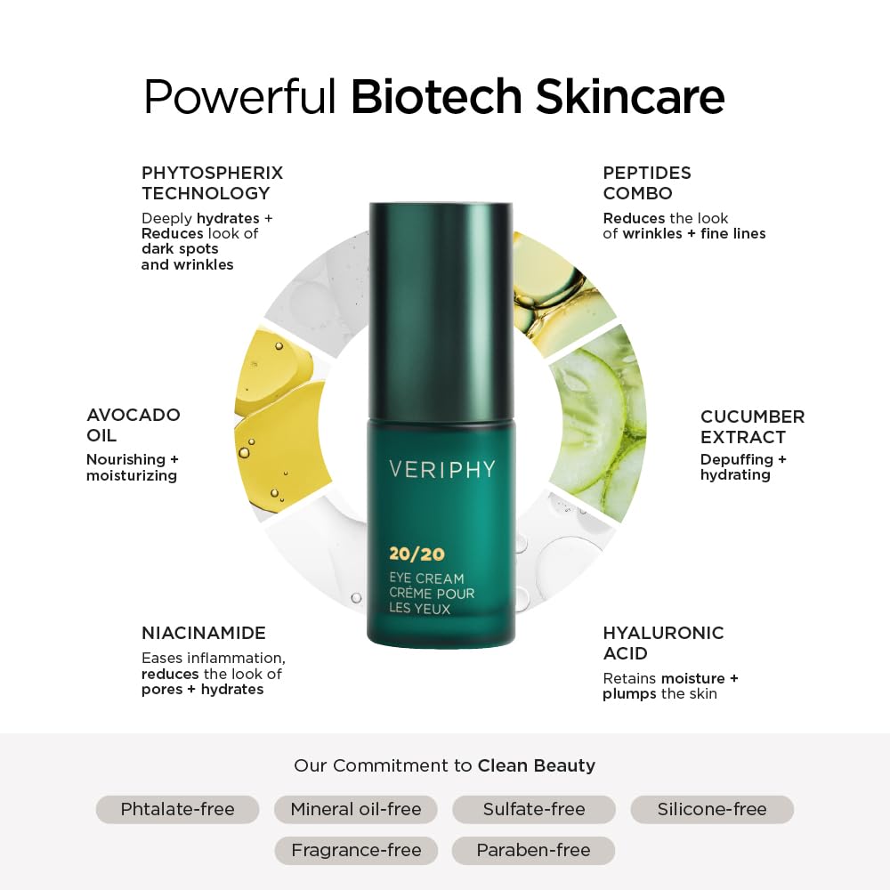 Veriphy 20/20 Eye Cream for Dark Circles and Puffiness | Vegan | Clean | Natural | Cruelty-free | Anti-Aging | Eye Cream for Wrinkles | Women in STEM