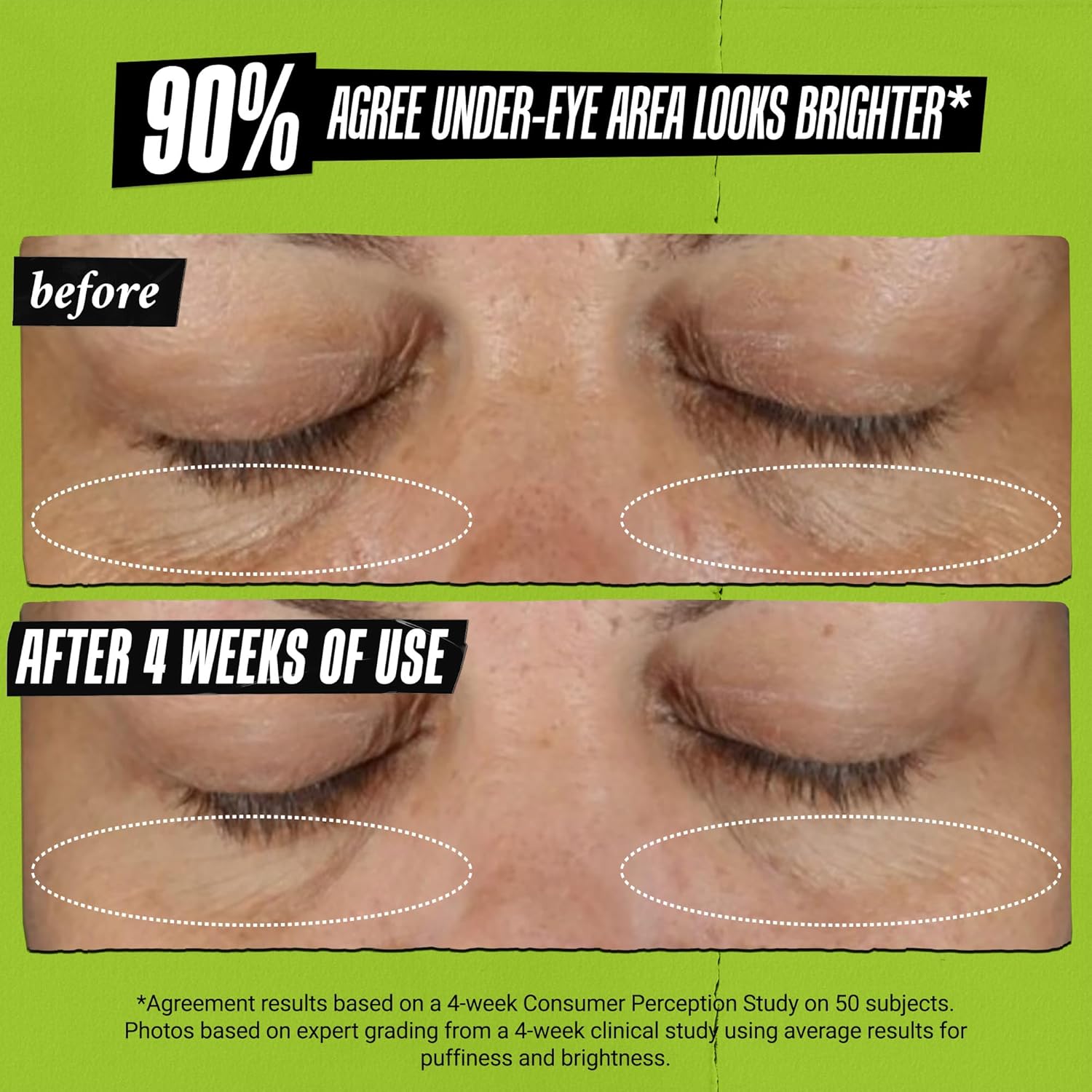 Kiehl's Avocado Eye Treatment, Nourishing and Hydrating Eye Cream, Avocado Oil and Caffeine to Energize and Invigorate Skin, Tired Eyes, 99% Naturally Derived Formula