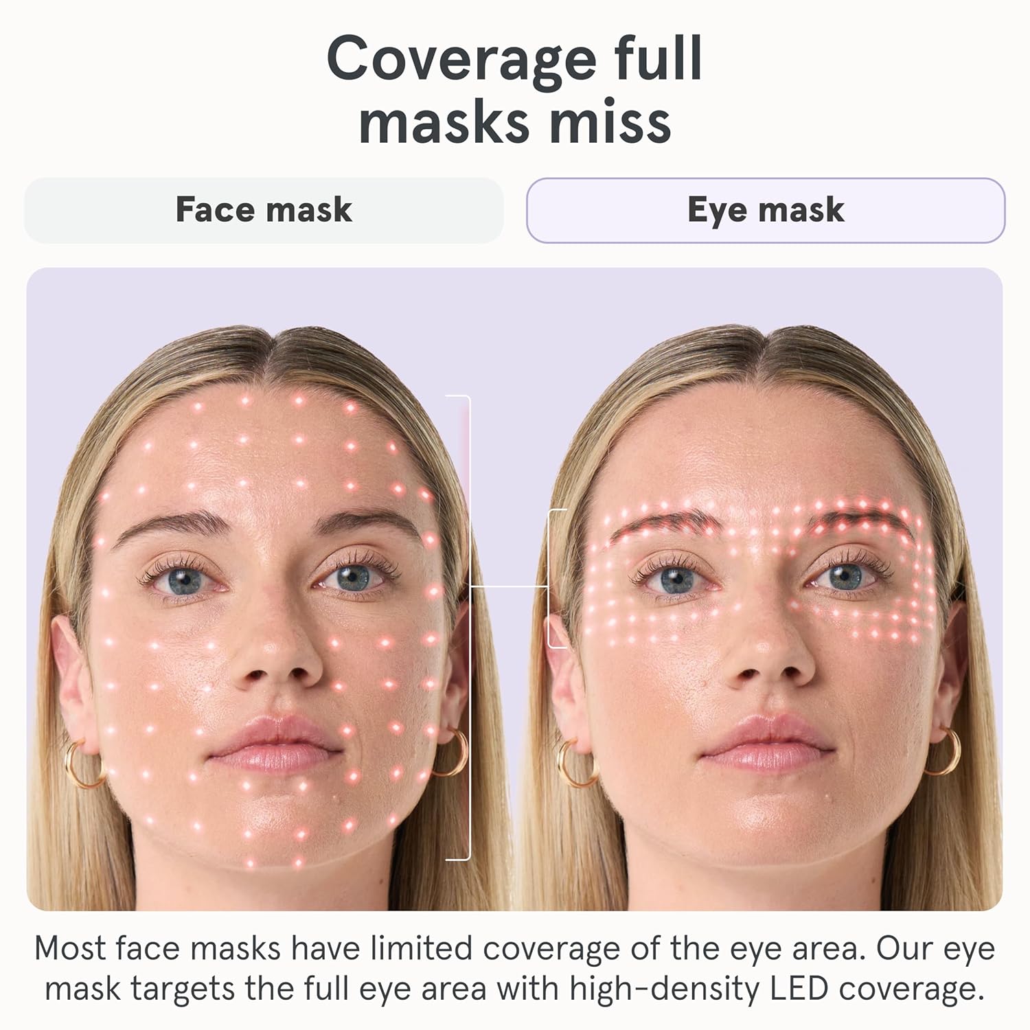 iRestore Red Light Therapy for Eyes – 180 LEDs Eye Mask with Infrared Light for Under-Eye Wrinkles, Forehead Lines, 11's, Crow’s Feet, Dark Circles